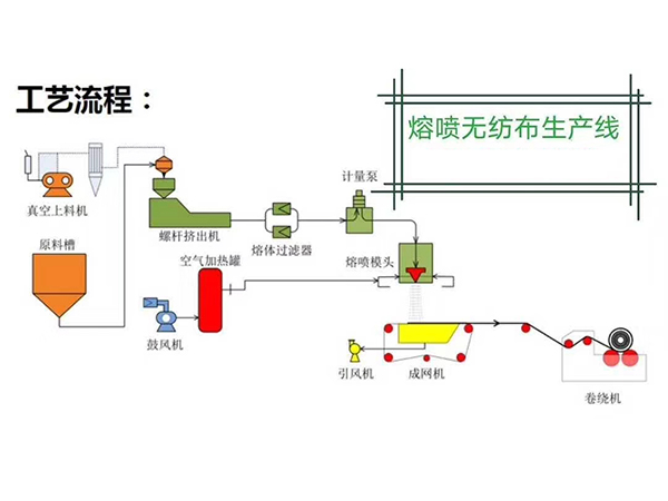 參數(shù) 圖紙.jpg